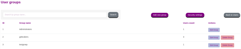 Bestand:Usergroups.png