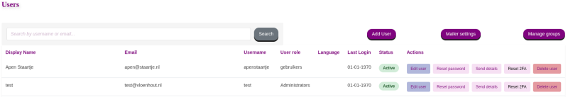 Bestand:Users.png